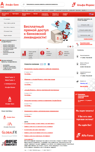 Компания ALFA-FOREX